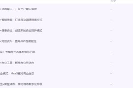 ChatGPT大模型 技术场景与商业应用(2024)