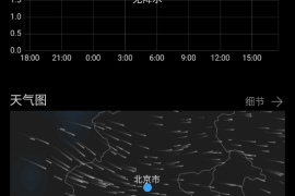 Weawow天气软件 v6.4.2 安卓绿化版